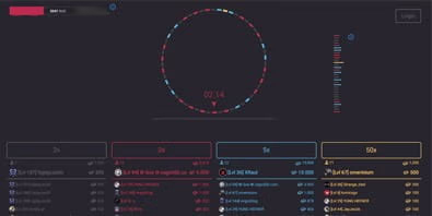 The CS:GO Wheel of Fortune works similarly to roulette, betting on a certain color.